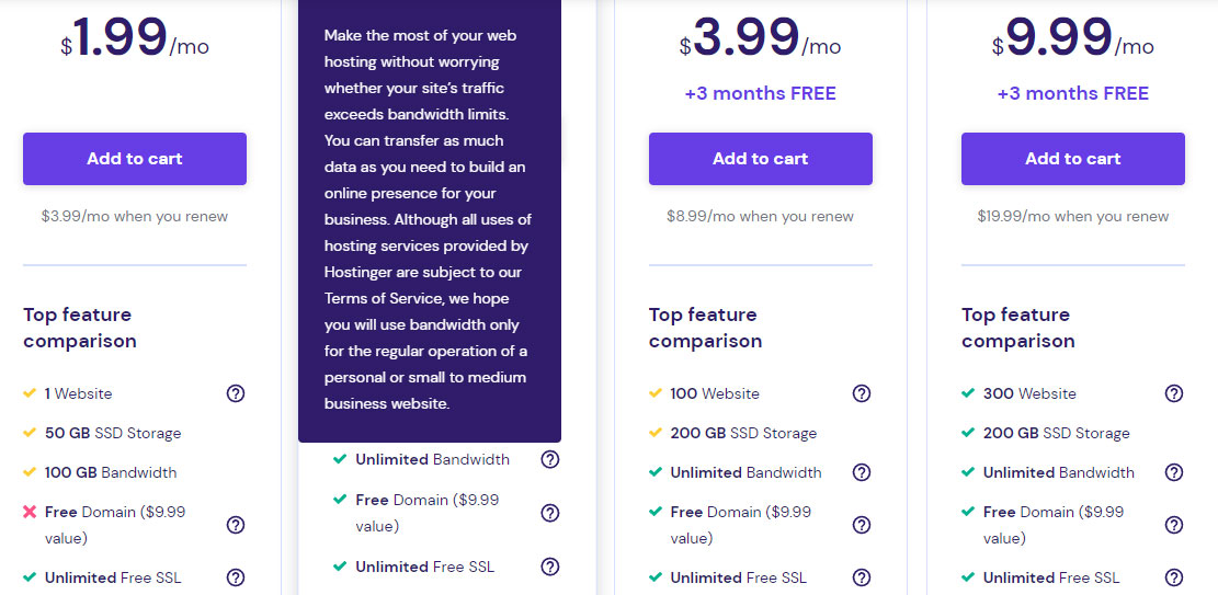 unlimited bandwidth is not truly unlimited
