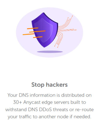 namecheap premium dns ddos