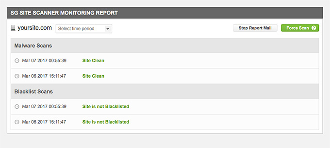 sg site scanner monitoring report