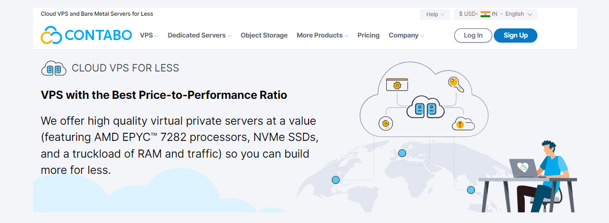 contabo hosting