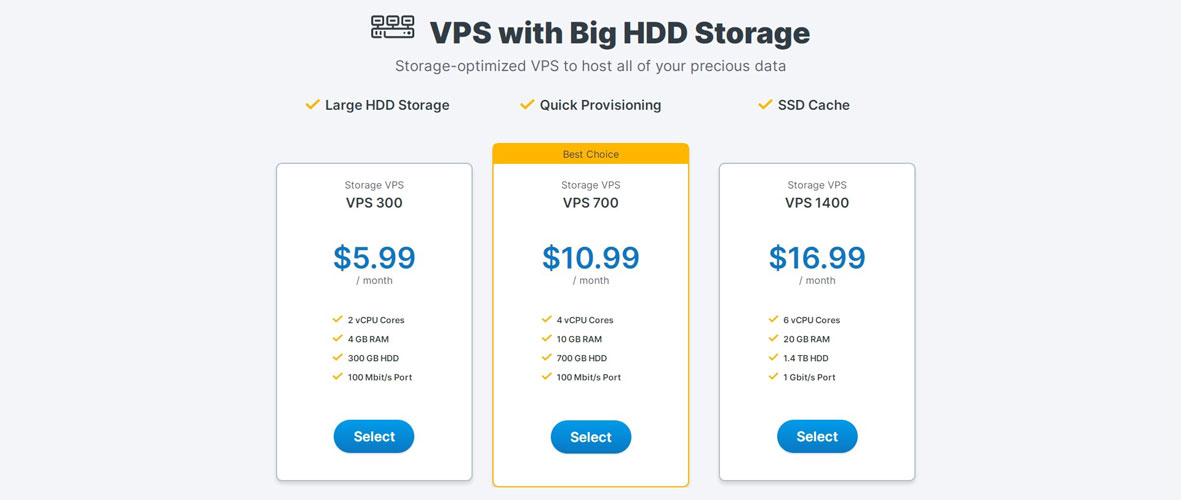 contabo storage vps plans