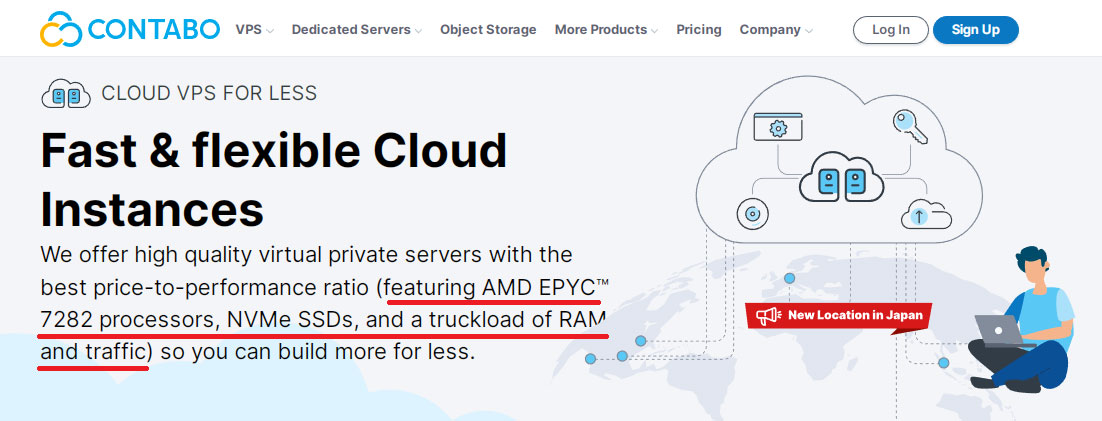 contabo offers high vps configurations