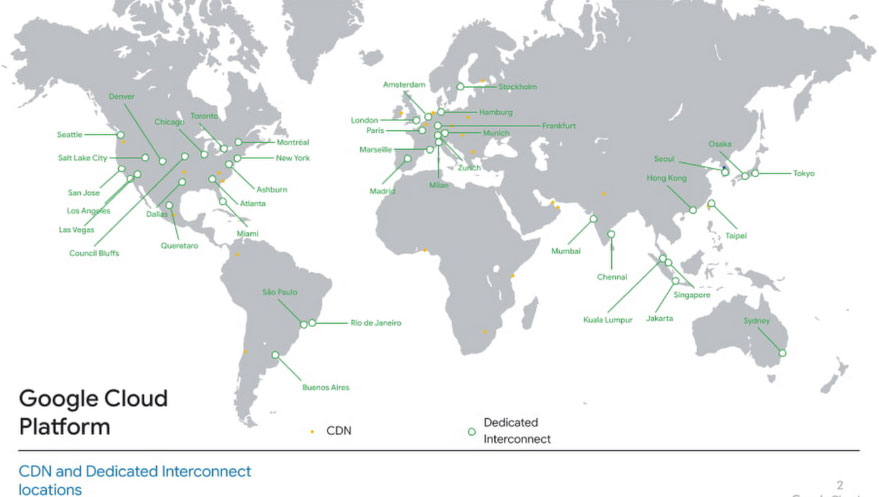 wix google cloud cdn locations