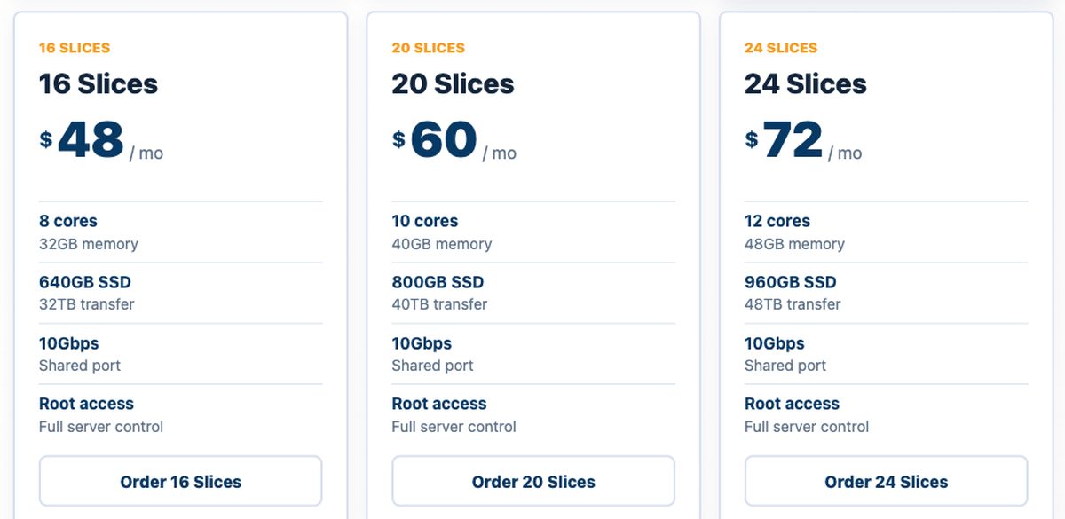 interserver 16 slices 8 cores