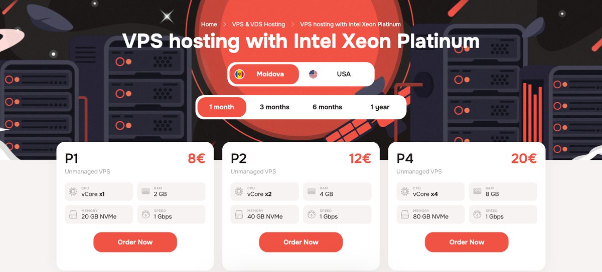 alexhost platinum vps