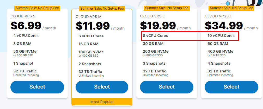 contabo vps plans