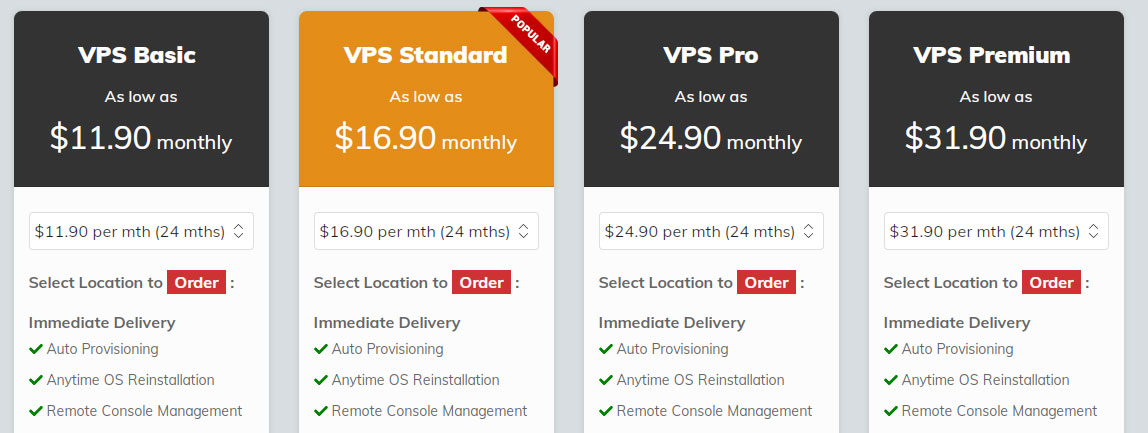 shinjiru vps pricing