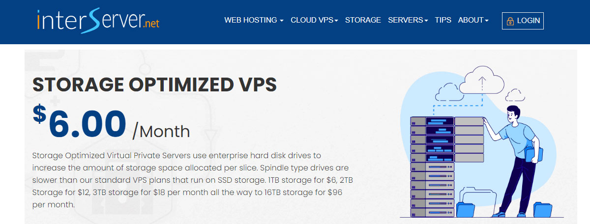 interserver cheapest 1 tb vps