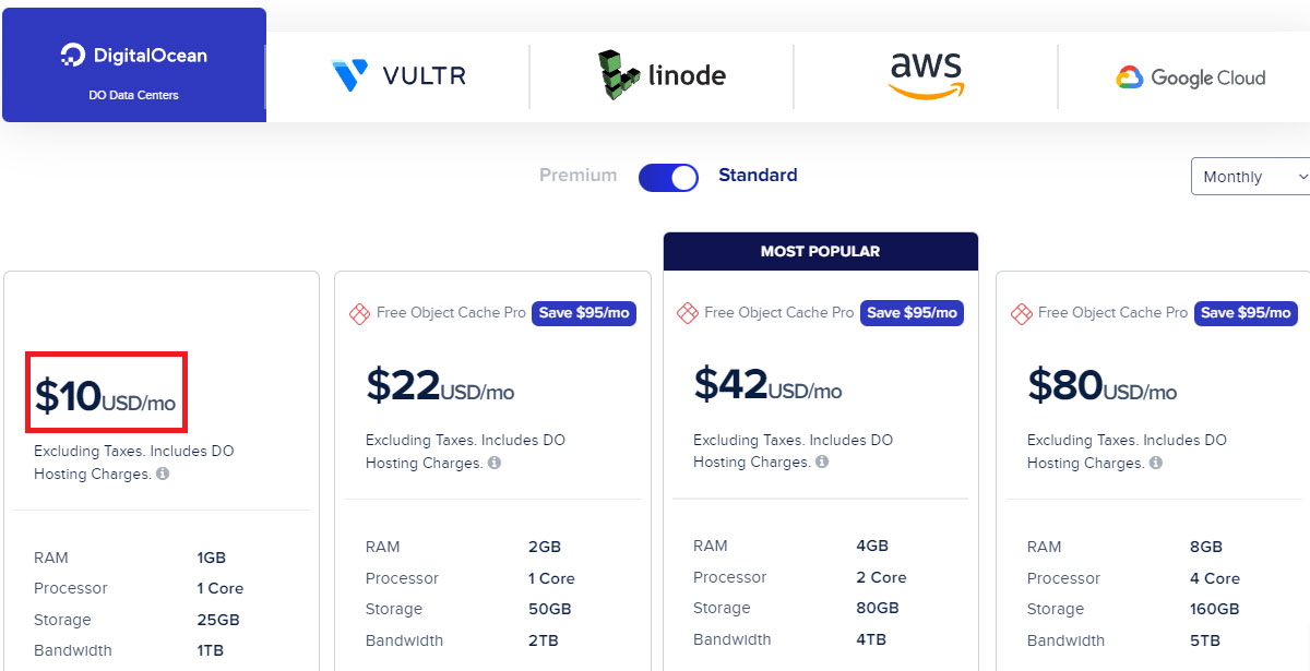 cloudways vps plan prices