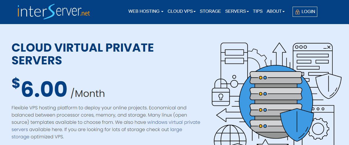 interserver cheap cloud vps
