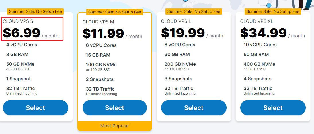 contabo basic vps plan price