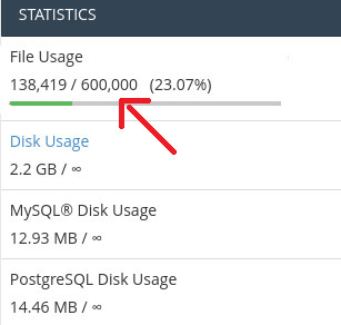 a2 hosting inode limit