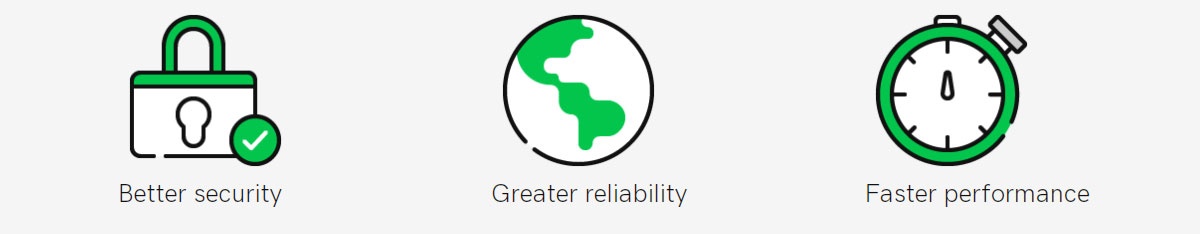 Godaddy Premium Dns Offering