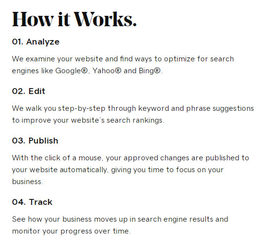 godaddy search engine visibility faq how it works