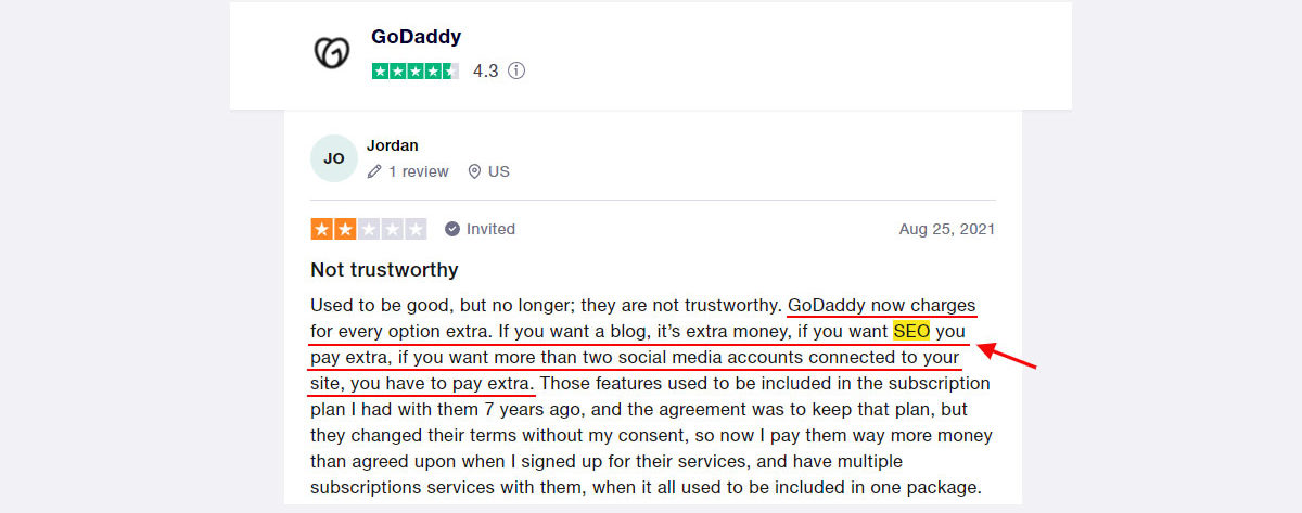 Godaddy TrustPilot Review