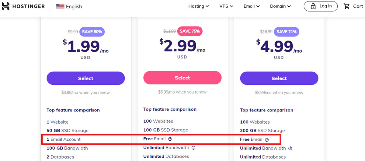 hostinger free email
