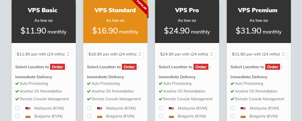 shinjiru pricing