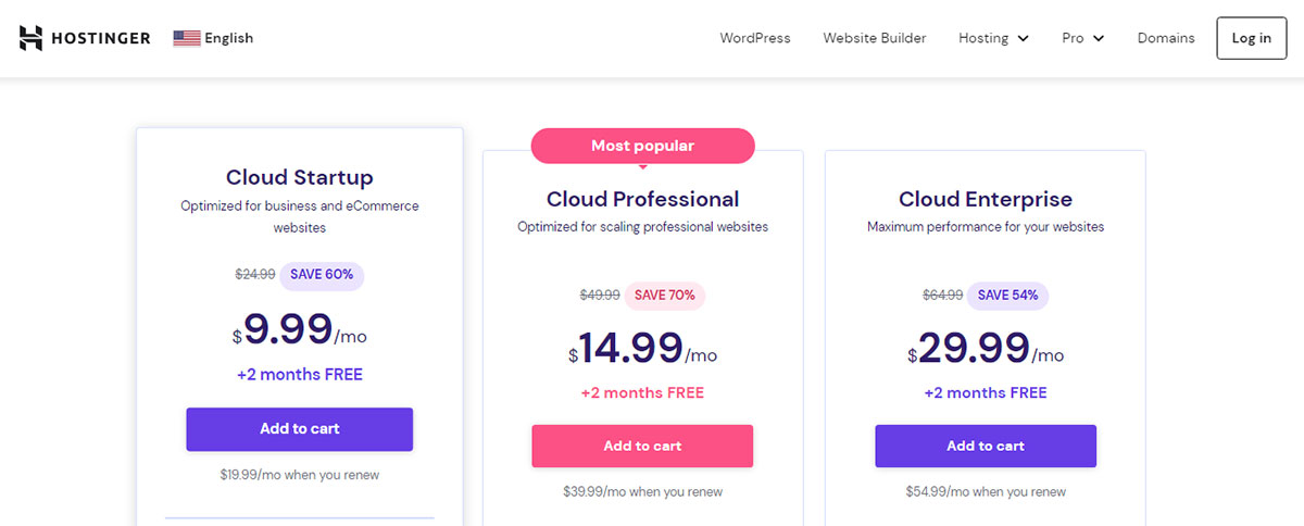 hostinger cloud renewal rates