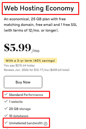 godaddy web hosting economy