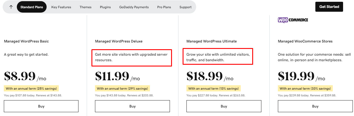 managed wordpress traffic limit