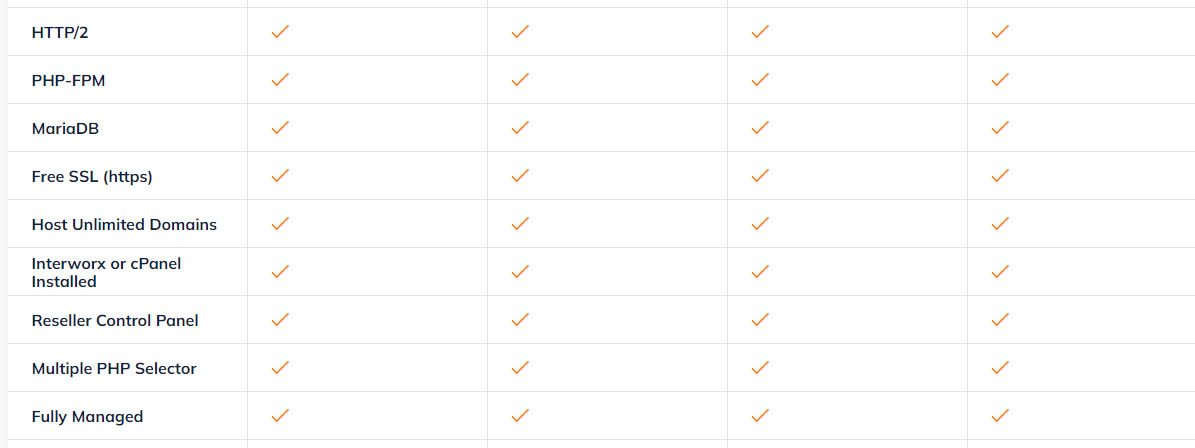 namehero http2
