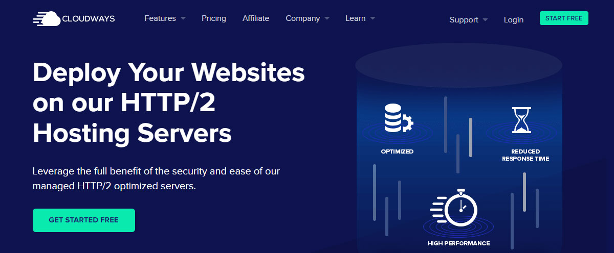 cloudways http2 managed